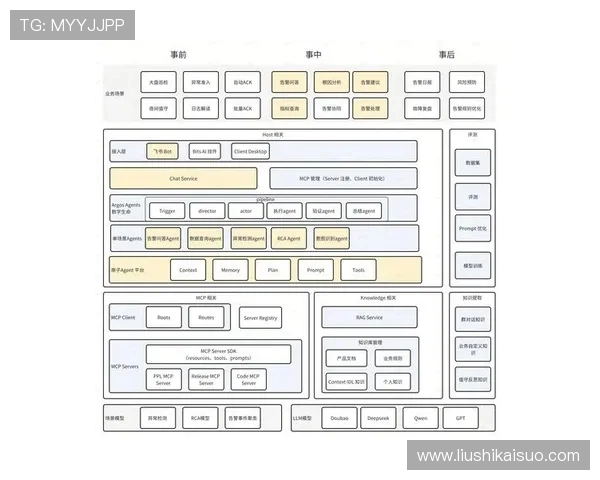 重磅专题：探索V5运营革新背后的策略与实践新思路